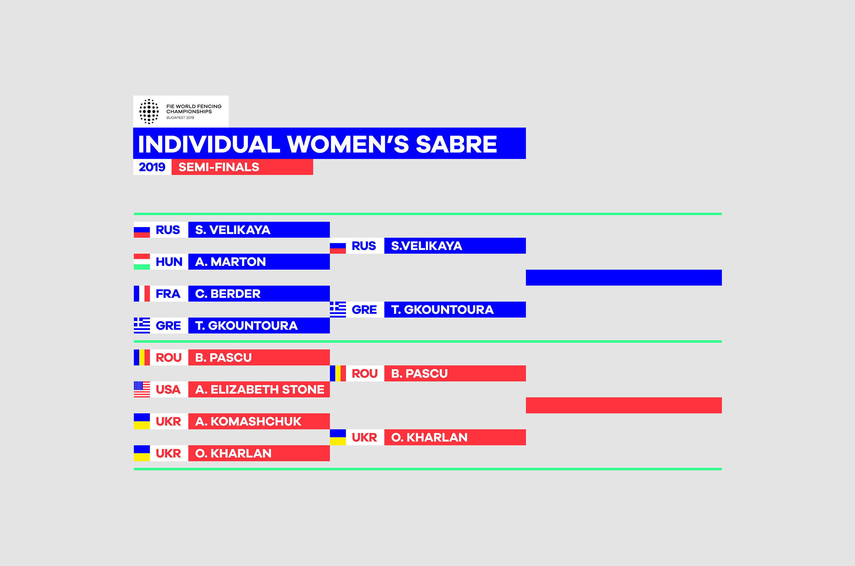 运动赛事品牌创意VI设计，国际大气范