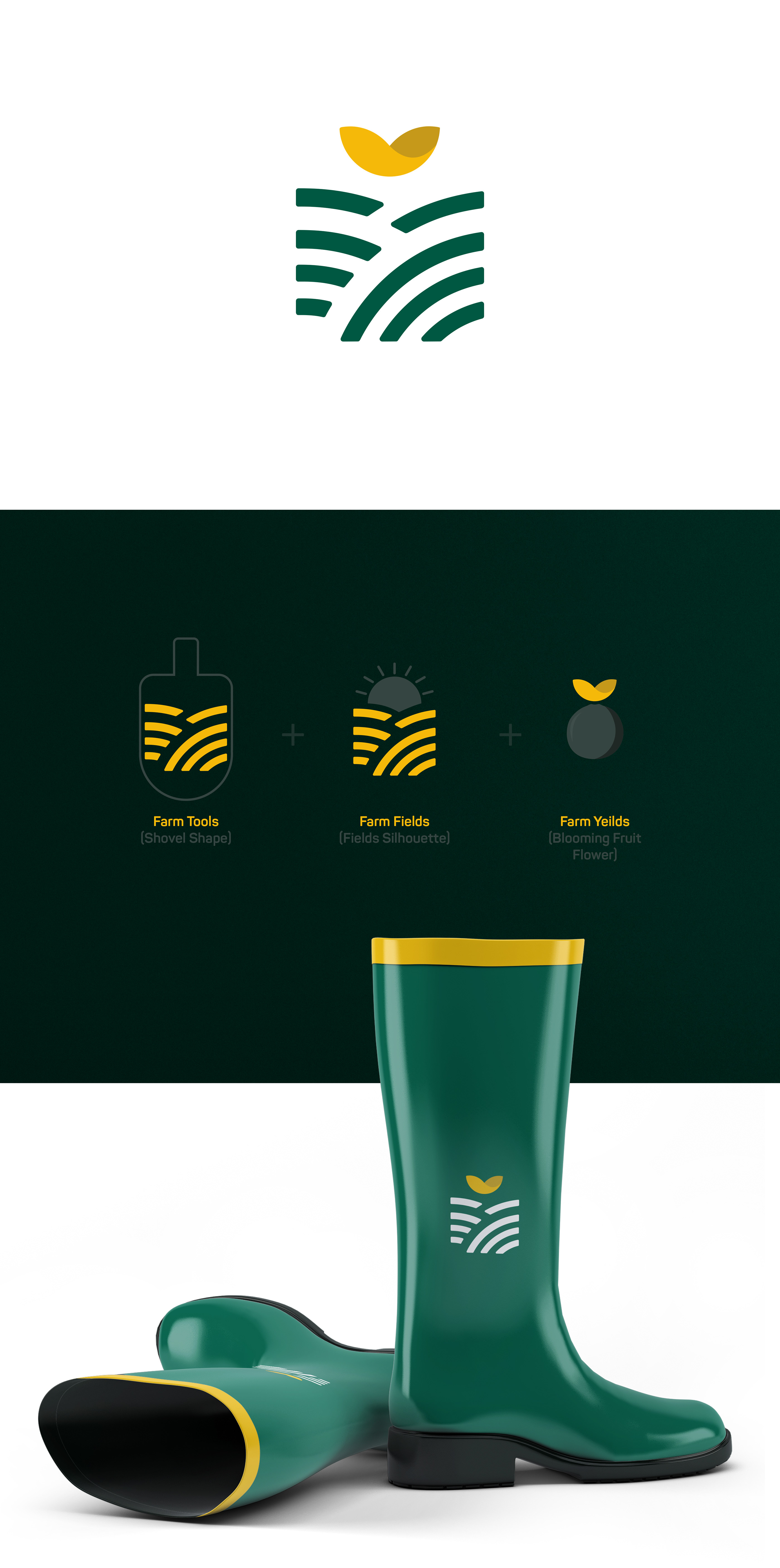 品牌创意VI设计创意