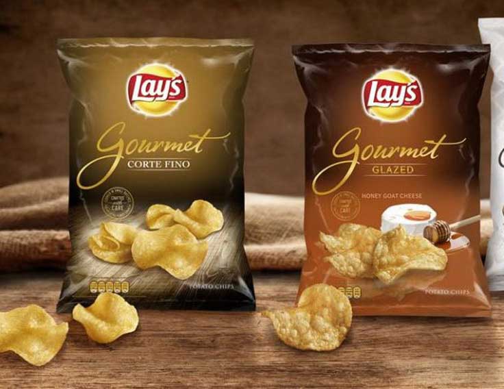 食品包装设计的流程有哪些？