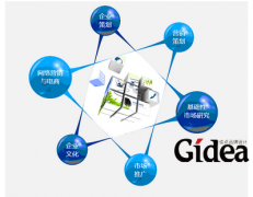 品牌产品营销活动你真的懂吗？