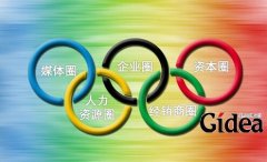 产品营销策划公司如何实施策划方案