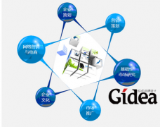 怎样的营销策划公司才是靠谱的