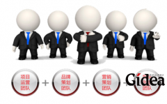 房产行业营销策划的行业前景如何