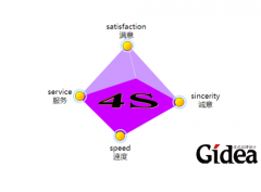 知名营销策划公司怎么找？