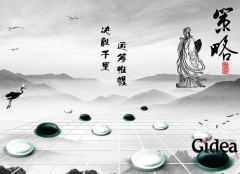 正确有效的品牌产品营销策划