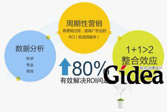 数字化营销公司