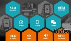 数字化营销策划的有哪些主要的功能