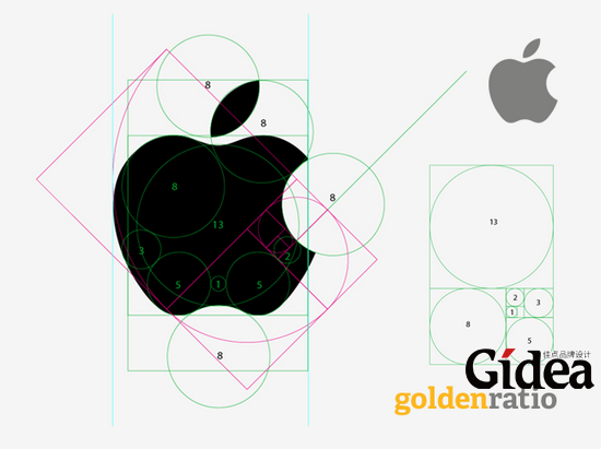 黄金分割率在著名企业Logo设计中的运用04