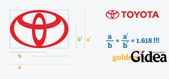 黄金分割率在著名企业Logo设计中的运用07
