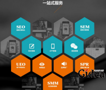 数字互动营销策划公司更好应用销售模式