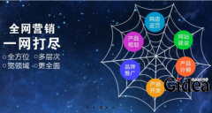 数字互动营销公司对于企业的宣传起到哪些作用