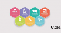 教育的品牌定位就是要与更多的人合作