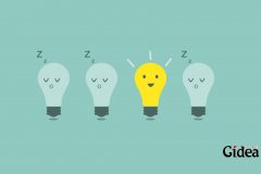 为什么企业发展战略咨询如此重要呢？