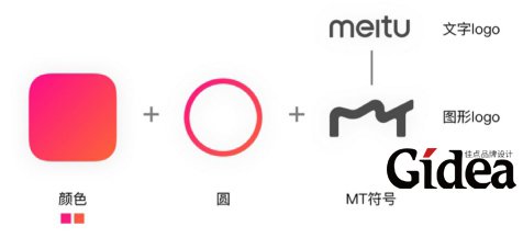 美图秀秀全新品牌升级