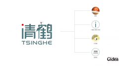 上海品牌战略咨询公司--为企业的发展助力