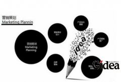 上海品牌策划要选择专业的公司