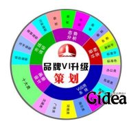 顶级品牌策划公司一般要花多少钱？