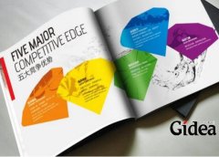 上海品牌策划公司排名较高的公司有哪些