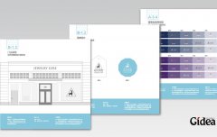 品牌建设征文的注意事项