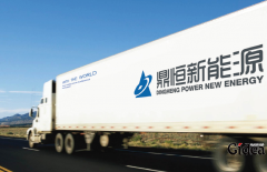 了解品牌策划包括哪些内容