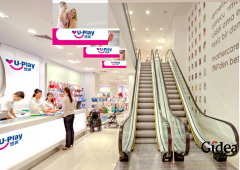 树立企业品牌形象的重要性