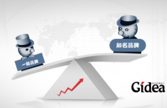 怎么样才可以让公司做到品牌定位准确？