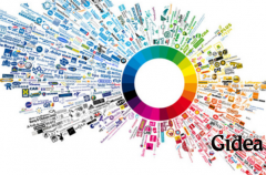  公司品牌命名正确的重要性在哪里