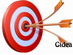 品牌定位怎么样定位才是最好的一个方向？