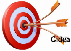 品牌定位对市场营销究竟有没有促进作用