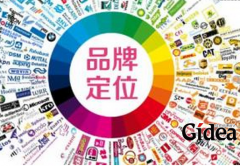 为什么一个产品需要进行品牌定位
