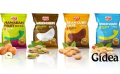 品牌咨询策划公司的经营战略