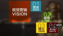 品牌营销策划的注意事项