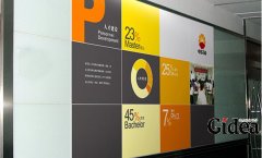 品牌全案策划公司如何做品牌全案策划？