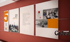 品牌全案策划的主体思想