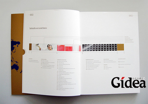 产品目录画册设计