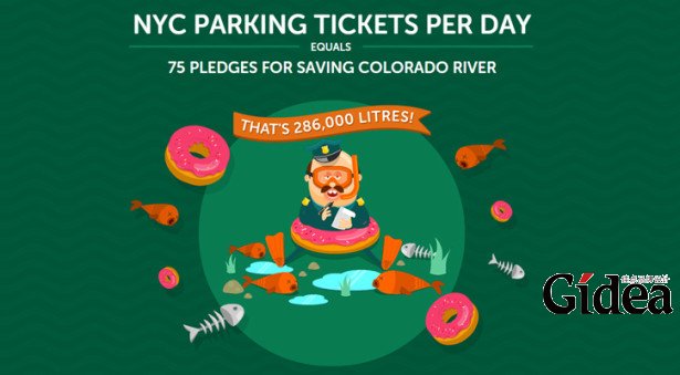 平面设计和网站设计配色方案技巧指南