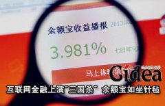 互联网金融上演"三国杀" 余额宝"如坐