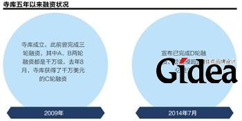 本报记者 黄锴 上海报道