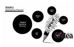 上海广告策划公司的营销观点