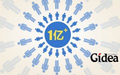 品牌营销策划有哪些主要特点