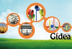 上海品牌策划如何体现产品要素