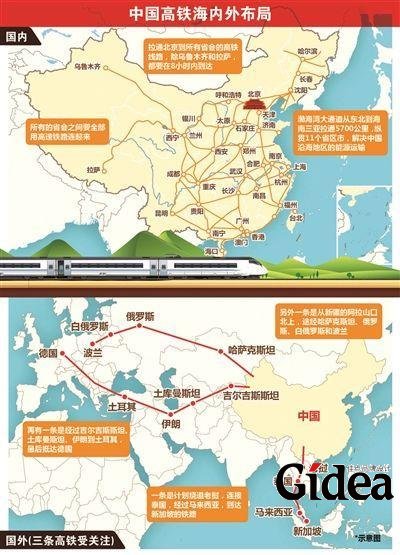 中国高铁海内外布局示意图