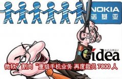 微软“割肉”重组手机业务 再度裁员7800人