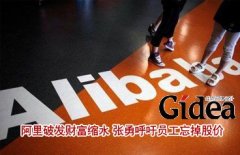 阿里"破发"财富缩水 张勇呼吁员工忘掉股