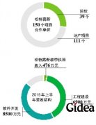 凯美特气重组被叫停 收购涉嫌隐瞒重要信息