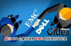 戴尔收购存储行业巨头EMC 创科技行业纪录