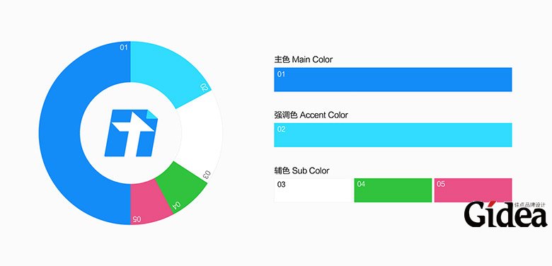 腾讯文档品牌Vi设计