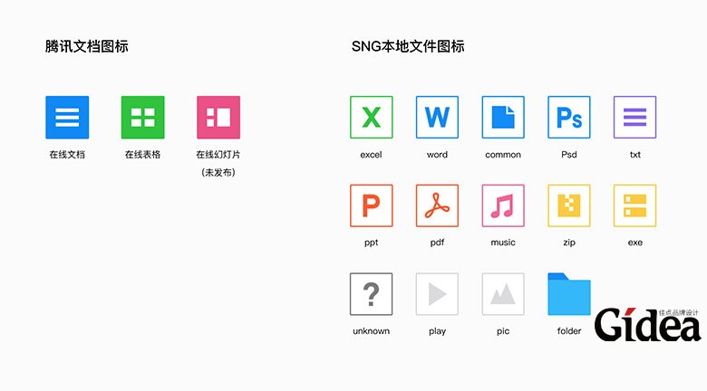 腾讯文档品牌Vi设计
