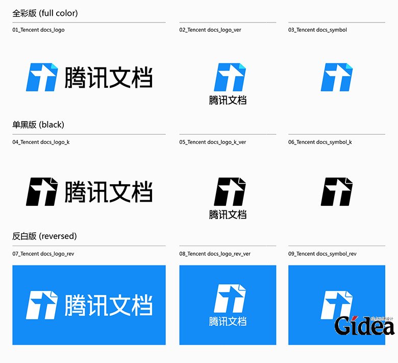 腾讯文档品牌Vi设计