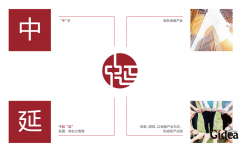 VI视觉识别系统设计的应用要素有哪些？